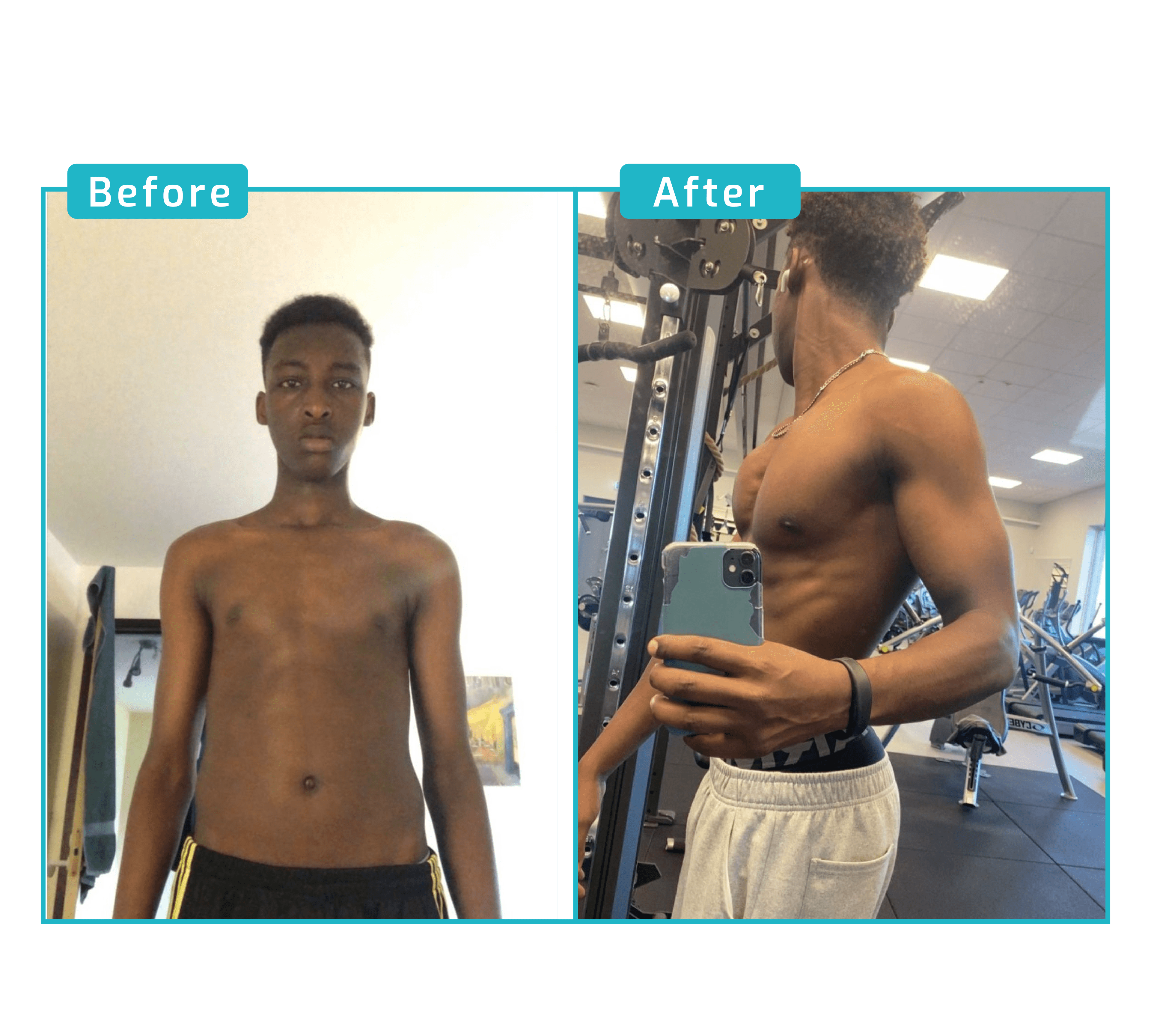 Transformation 1
